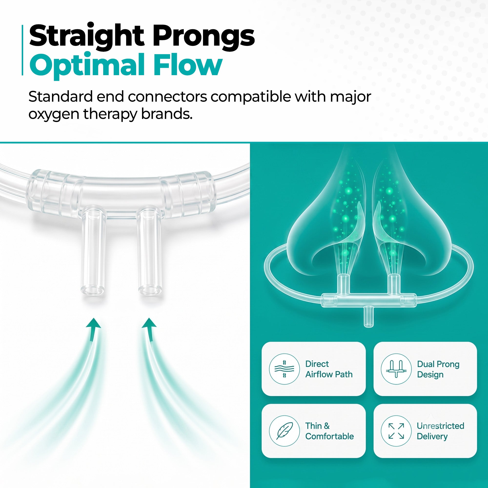 Oxyllow Tube-soft Nasal Cannula 7ft
