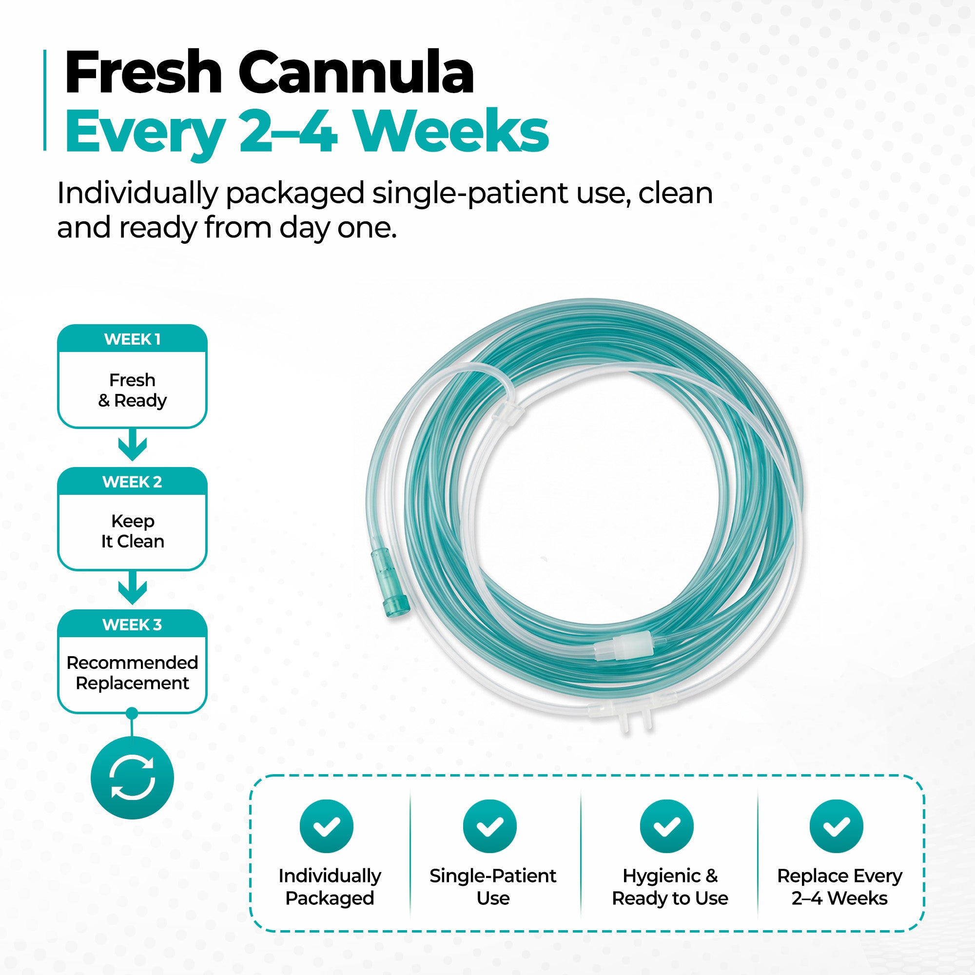 Oxyllow Tube-soft Nasal Cannula 7ft