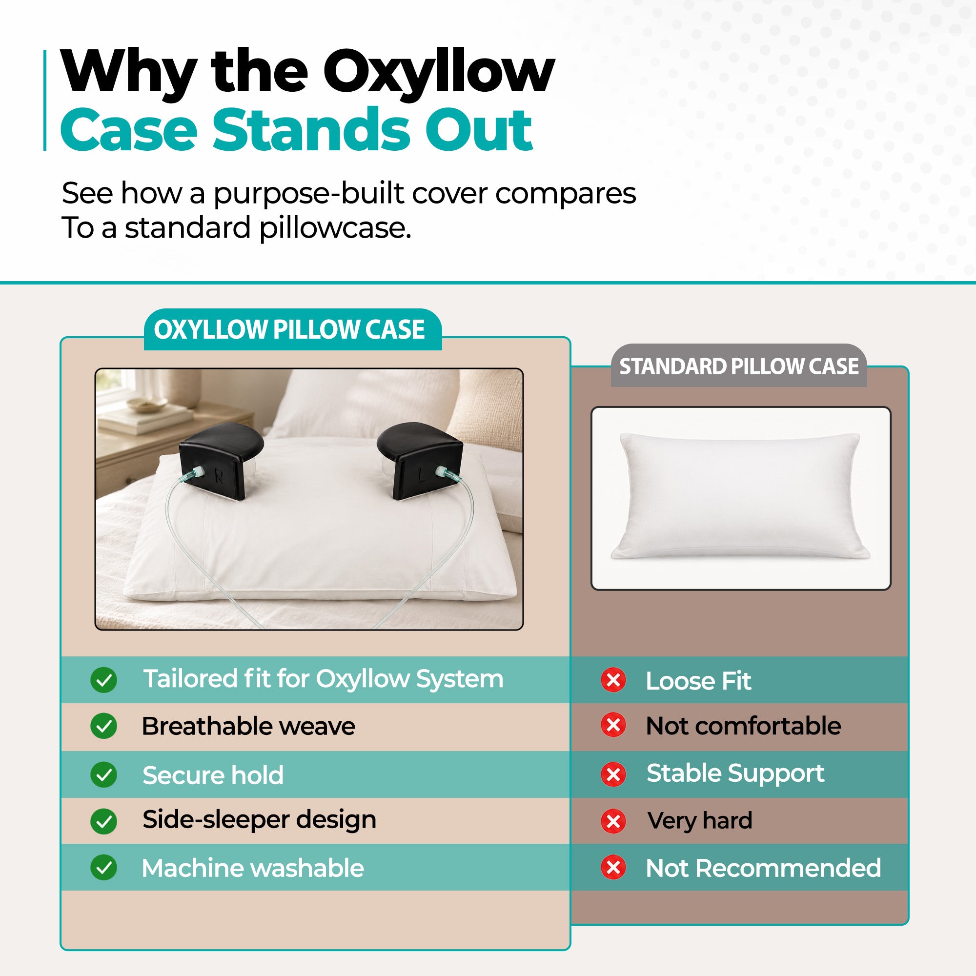 Extra Oxyllow® Pillow Case